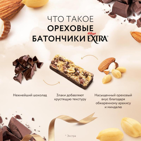 Батончик ореховый Kellogg's молочный шоколад/арахис/миндаль 32 г