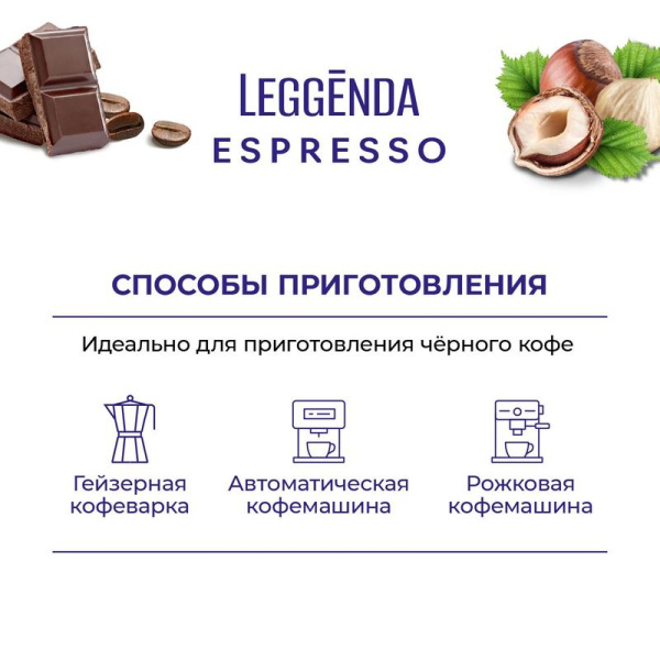 Кофе в зернах Poetti Leggenda Espresso 100% арабика 1 кг