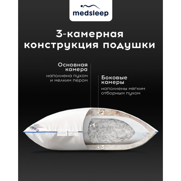 Подушка Medsleep Down Relax for Men 70х70 см гусиный пух/батист