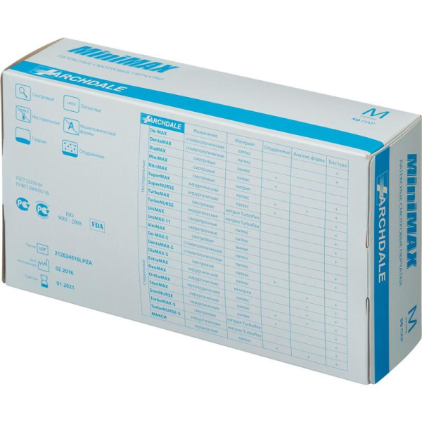 Перчатки медицинские смотровые латексные MiniMax нестерильные опудренные размер M (100 штук в упаковке)