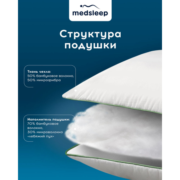 Подушка Medsleep Dao 40х60 см бамбуковое волокно и  микроволокно/микрофибра и тенсель