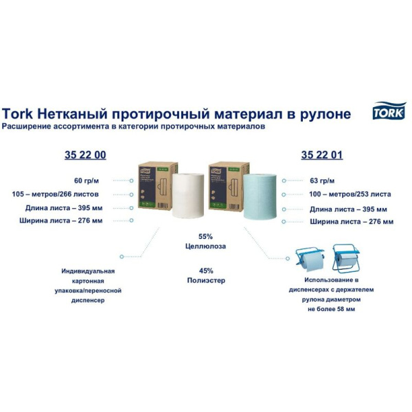 Материал протирочный нетканый Tork Advanced белый (266 листов в рулоне)  352200