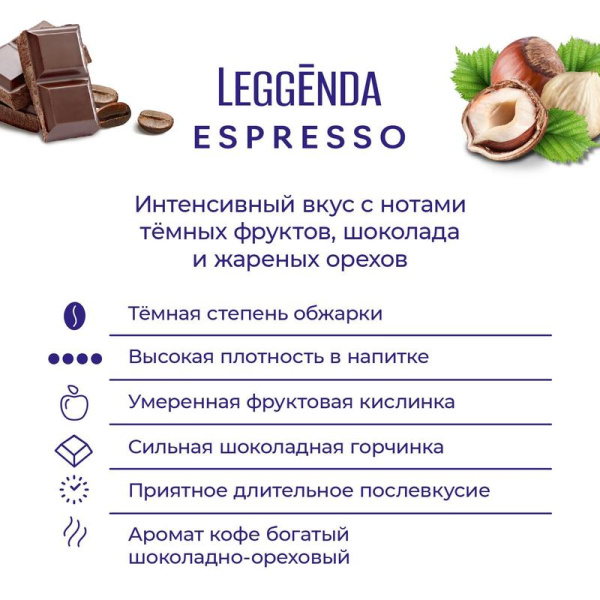 Кофе в зернах Poetti Leggenda Espresso 100% арабика 1 кг