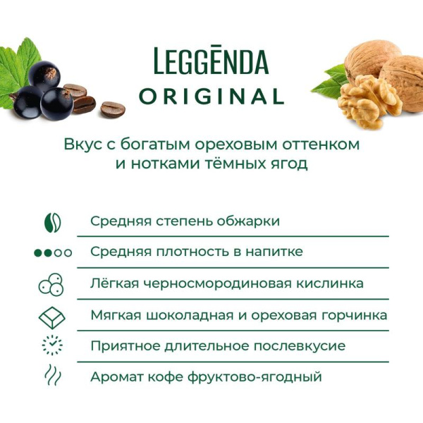 Кофе молотый Poetti Leggenda Original 250 г (вакуумный пакет)