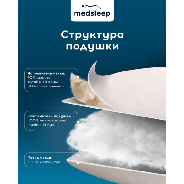 Подушка Medsleep Aries 70х70 см полиэфирное волокно/тик