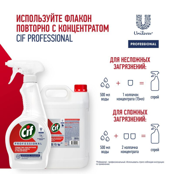 Средство для сантехники Cif Professional 500 мл