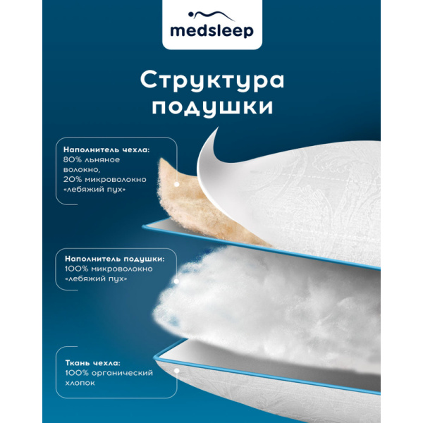 Подушка Medsleep Skylor 50х70 см микроволокно/тик