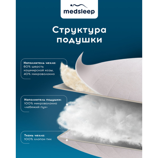 Подушка Medsleep Himalayas 50х70 см микроволкно/тик