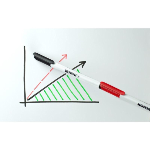 Набор маркеров для белых досок Kores (толщина линии 2 мм, 4 цвета)