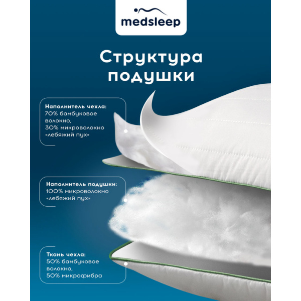 Подушка Medsleep Dao 50х70 см микроволокно/микрофибра и тенсель