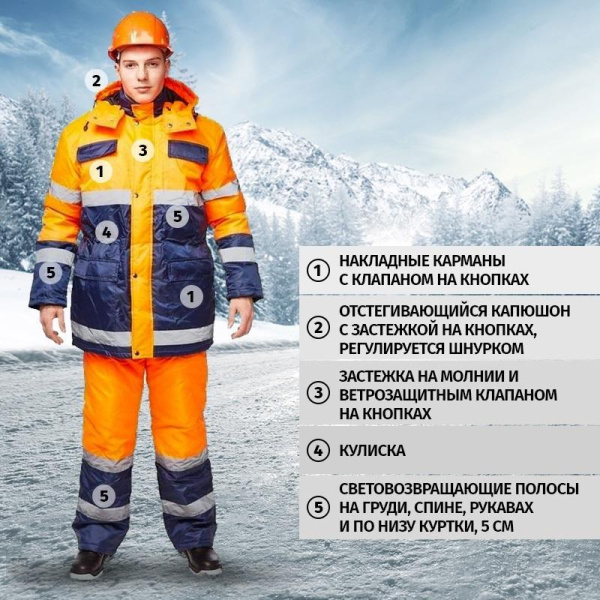 Костюм сигнальный рабочий зимний мужской Спектр-2-КПК с СОП куртка и  полукомбинезон (размер 44-46, рост 170-176)