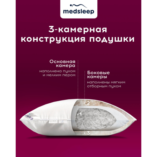 Подушка Medsleep Down Relax for Women 50х70 см гусиный пух-перо/батист