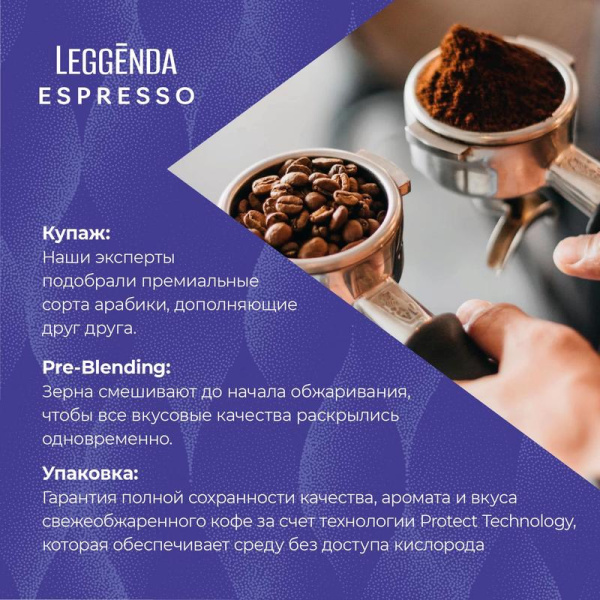 Кофе в зернах Poetti Leggenda Espresso 100% арабика 1 кг