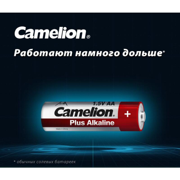 Набор батареек Camelion Plus (40 штук в упаковке)