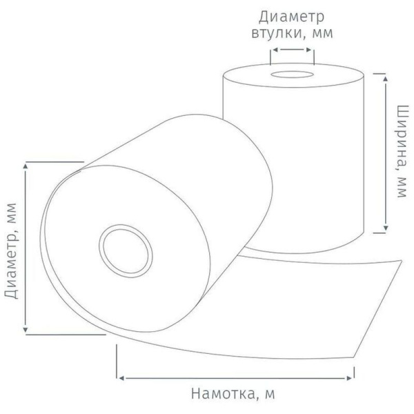 Ролики для касс из термобумаги Комус 57 мм намотка 19 м диаметр 38 мм  втулка 12 мм (12 штук в упаковке)