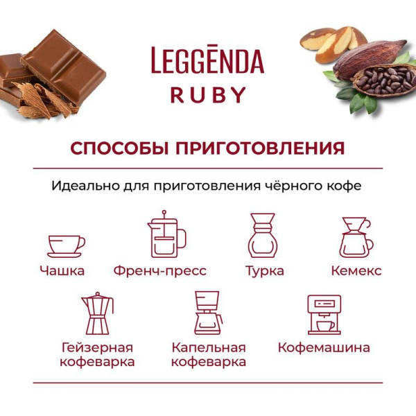 Кофе в зернах Poetti Leggenda Ruby 100% арабика 1 кг