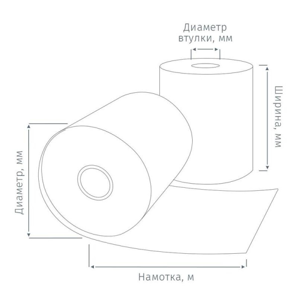 Чековая лента из термобумаги 57 мм (диаметр 28-30 мм, намотка 11 м,  втулка 12 мм, 21 штука в упаковке)