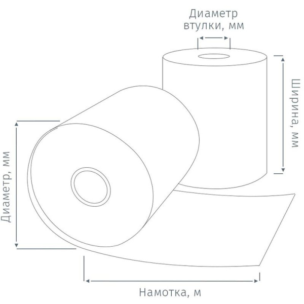 Ролики для касс из термобумаги Комус 80 мм намотка 80 м диаметр 73 мм  втулка 12 мм (3 штуки в упаковке)