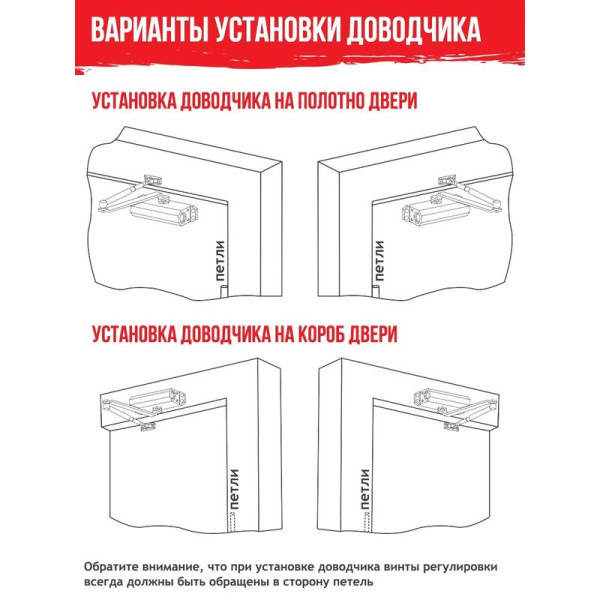 Доводчик дверной Нора-М 520 URBOnization до 70 кг коричневый (16609)